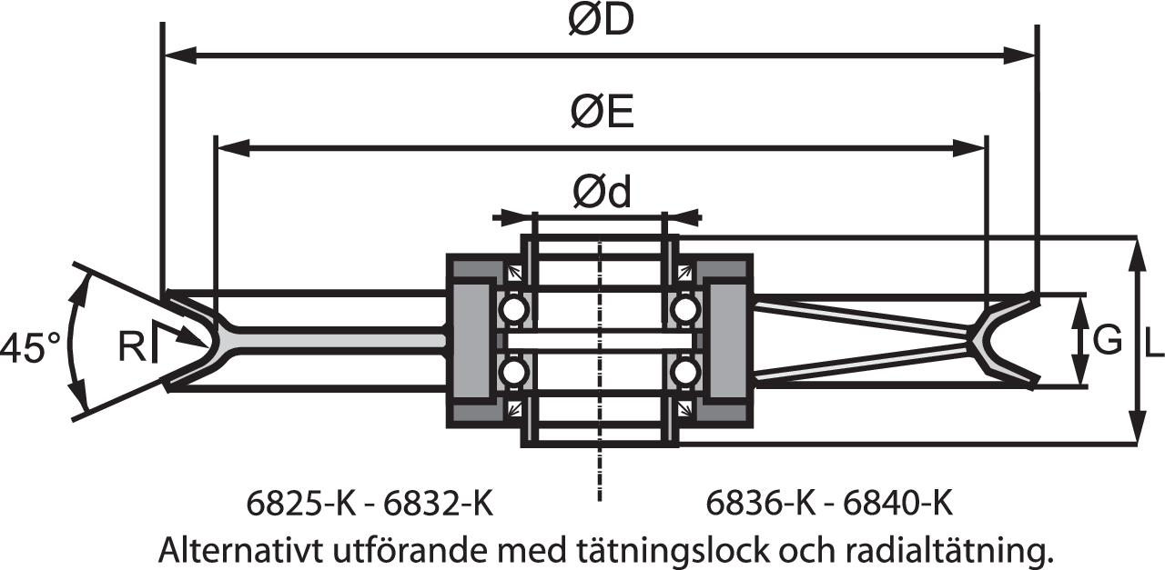 Wire Rope Sheave 6800K Ball Beared CERTEX Svenska